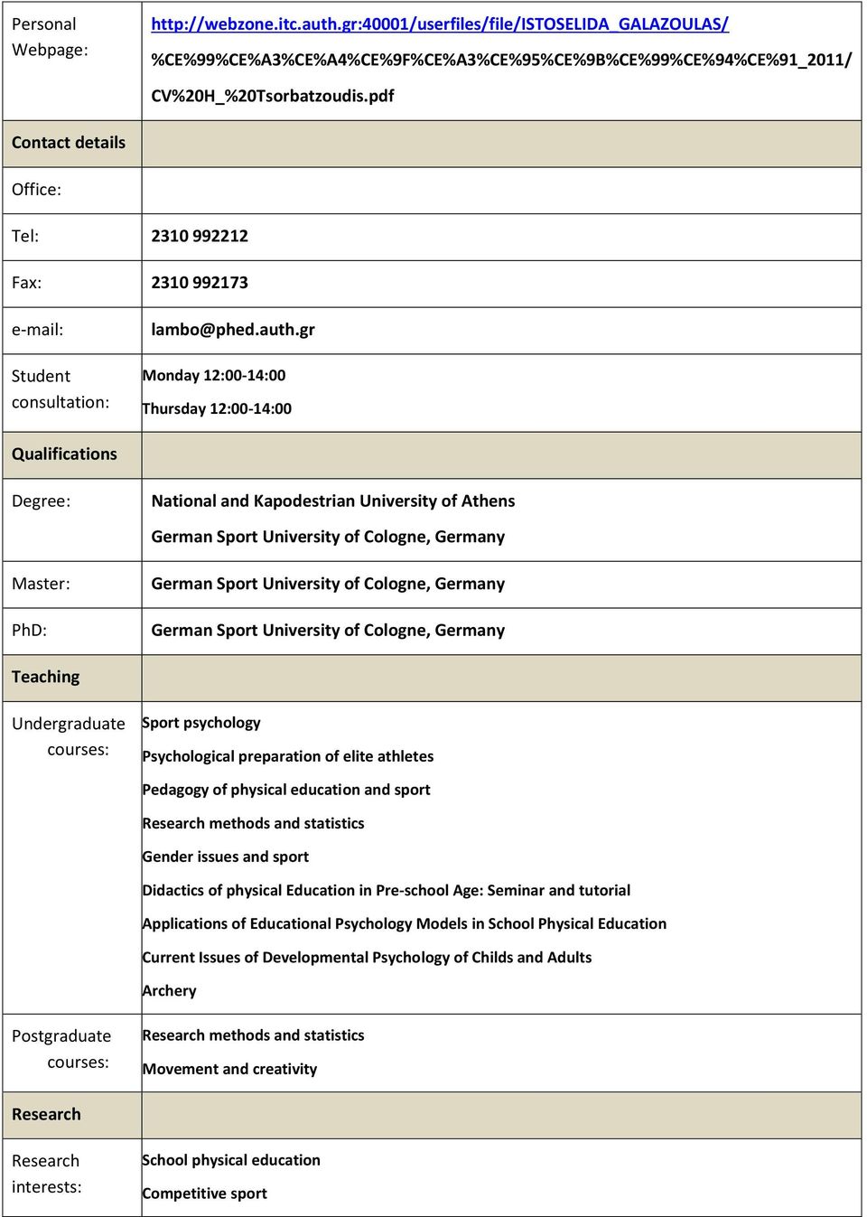 athletes Pedagogy of physical education and sport Research methods and statistics Gender issues and sport Didactics of physical Education in Pre-school Age: Seminar and tutorial Applications of