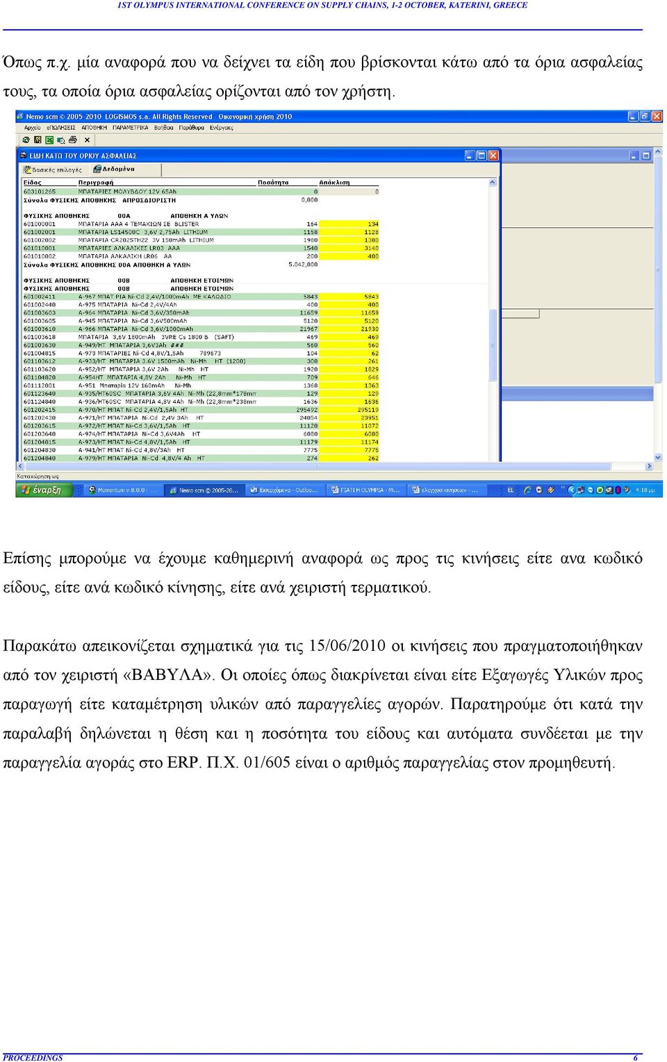 Παρακάτω απεικονίζεται σχηματικά για τις 15/06/2010 οι κινήσεις που πραγματοποιήθηκαν από τον χειριστή «ΒΑΒΥΛΑ».