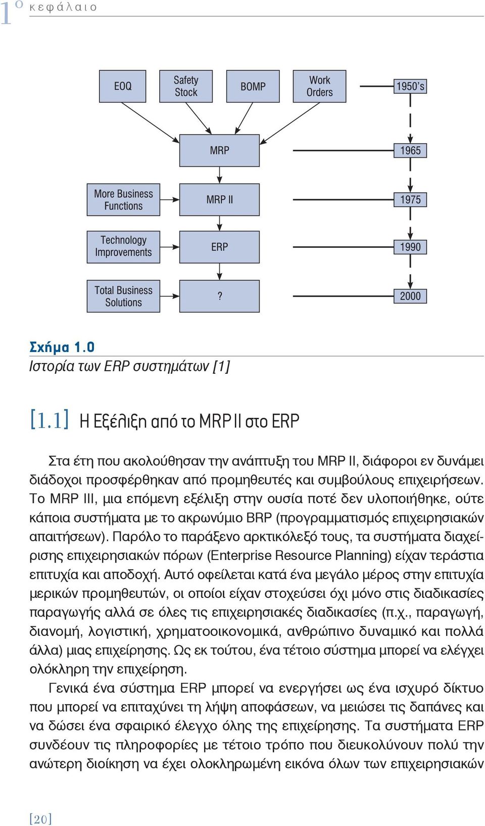 Το MRP ΙΙΙ, μια επόμενη εξέλιξη στην ουσία ποτέ δεν υλοποιήθηκε, ούτε κάποια συστήματα με το ακρωνύμιο BRP (προγραμματισμός επιχειρησιακών απαιτήσεων).