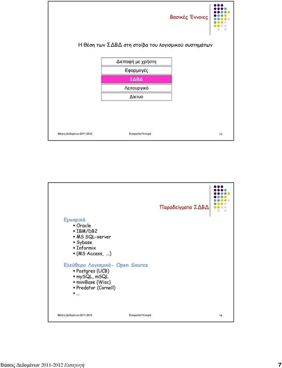 Sybase Informix (MS Access,.