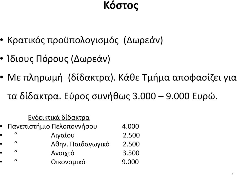 Εύρος συνήθως 3.000 9.000 Ευρώ.