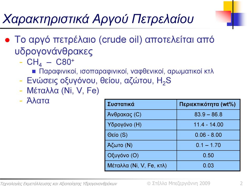 H 2 S - Μέταλλα (Ni, V, Fe) - Άλατα Συστατικά Περιεκτικότητα (wt%) Άνθρακας (C) 83.9 86.