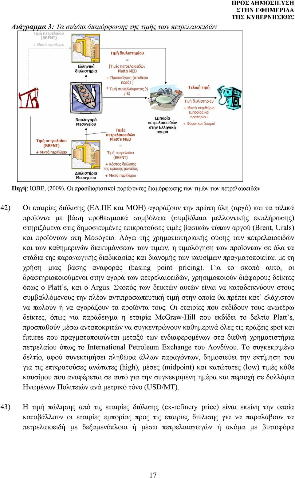 αργού (Brent, Urals) και προϊόντων στη Μεσόγειο.