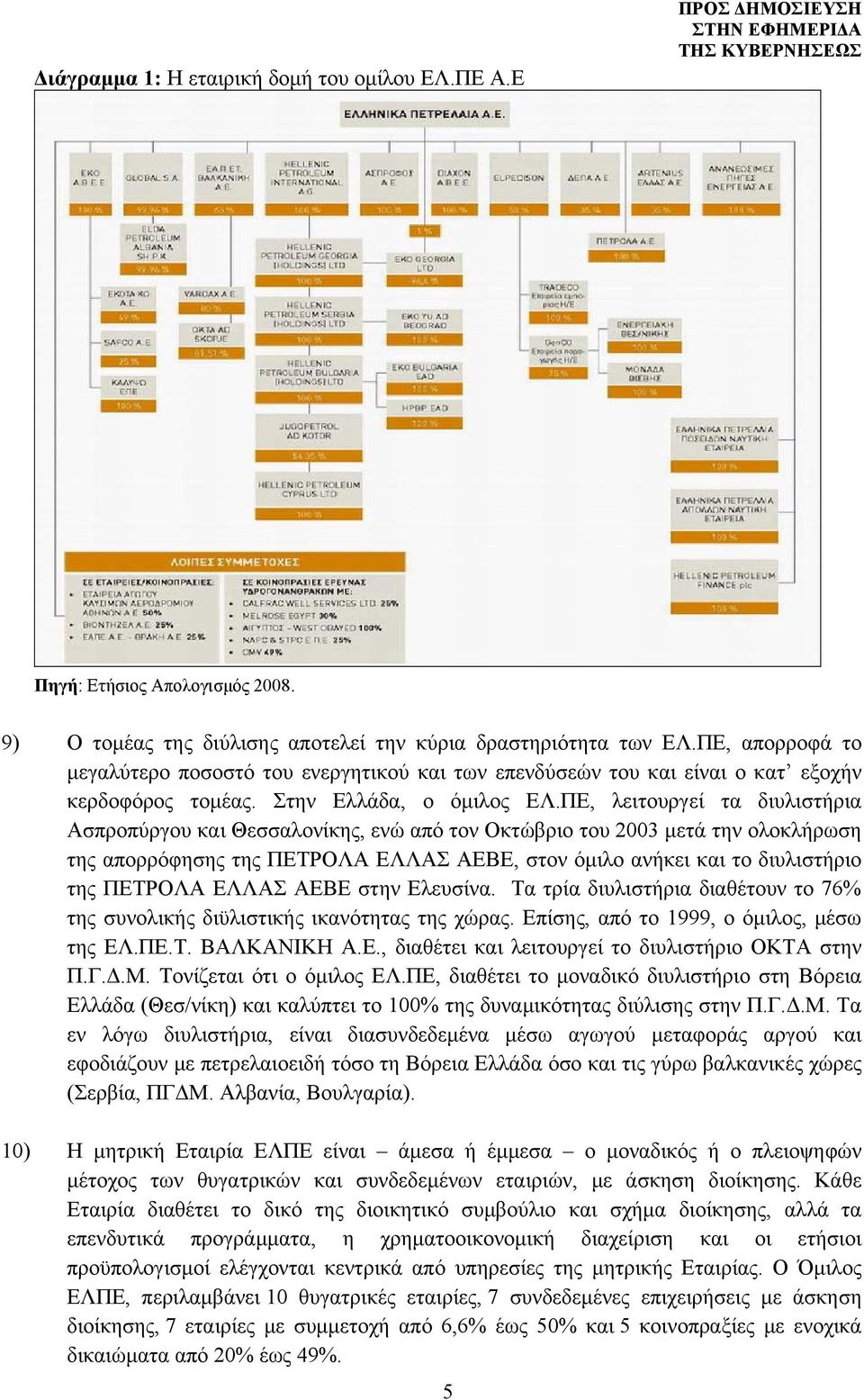 ΠΕ, λειτουργεί τα διυλιστήρια Ασπροπύργου και Θεσσαλονίκης, ενώ από τον Οκτώβριο του 2003 μετά την ολοκλήρωση της απορρόφησης της ΠΕΤΡΟΛΑ ΕΛΛΑΣ ΑΕΒΕ, στον όμιλο ανήκει και το διυλιστήριο της ΠΕΤΡΟΛΑ