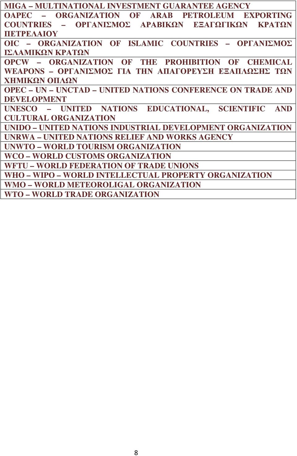 DEVELOPMENT UNESCO UNITED NATIONS EDUCATIONAL, SCIENTIFIC AND CULTURAL ORGANIZATION UNIDO UNITED NATIONS INDUSTRIAL DEVELOPMENT ORGANIZATION UNRWA UNITED NATIONS RELIEF AND WORKS AGENCY UNWTO WORLD