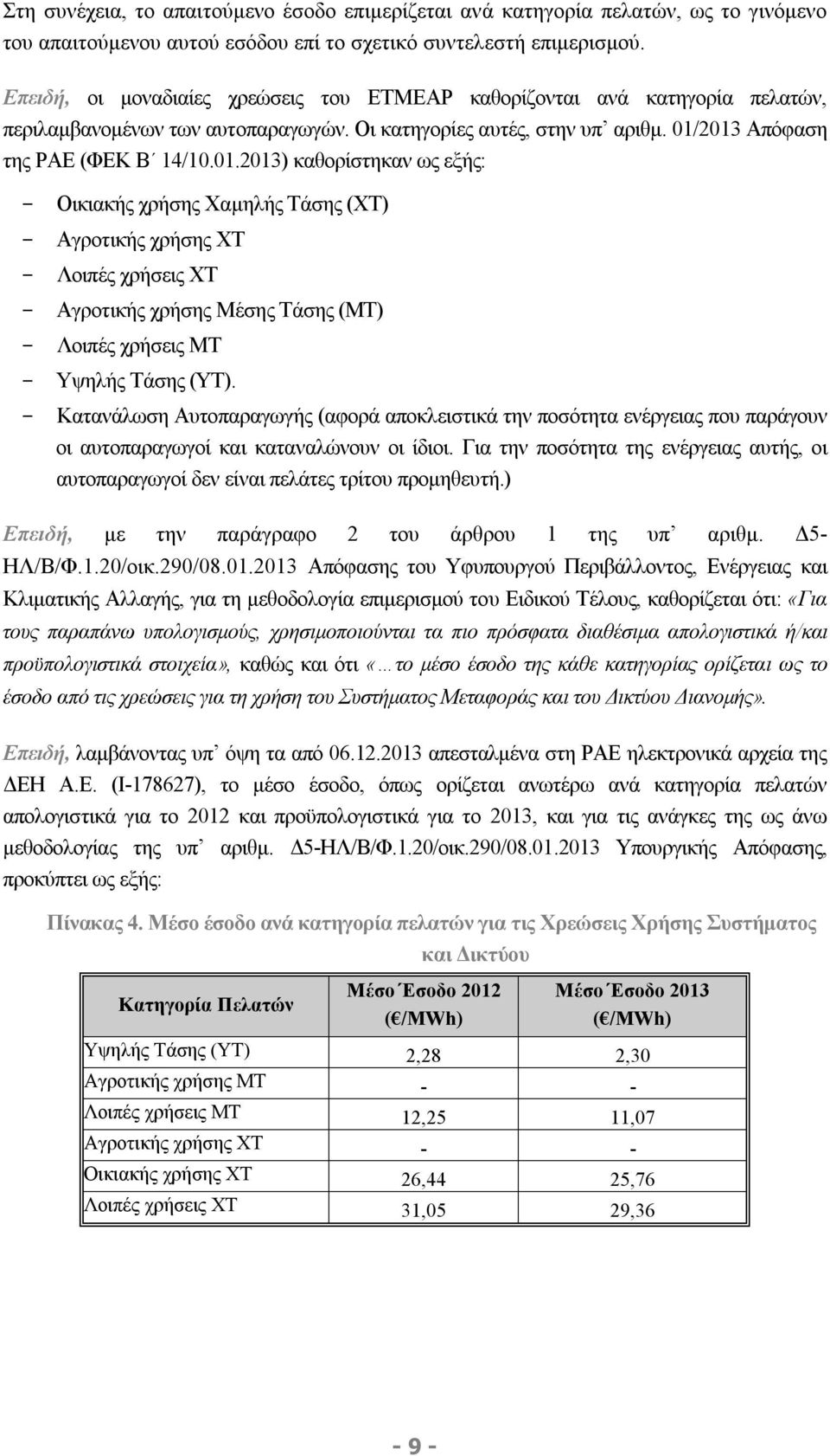 2013 Απόφαση της ΡΑΕ (ΦΕΚ Β 14/10.01.2013) καθορίστηκαν ως εξής: - Οικιακής χρήσης Χαμηλής Τάσης (ΧΤ) - Αγροτικής χρήσης ΧΤ - Λοιπές χρήσεις ΧΤ - Αγροτικής χρήσης Μέσης Τάσης (ΜΤ) - Λοιπές χρήσεις MΤ - Υψηλής Τάσης (ΥΤ).