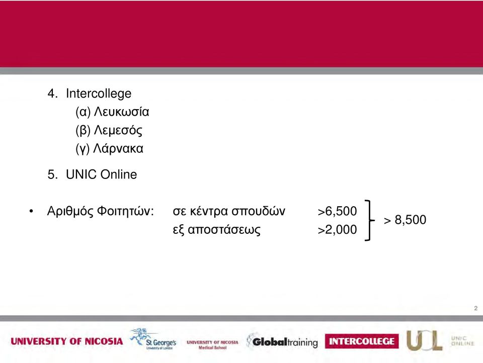 UNIC Online Αριθμός Φοιτητών: σε