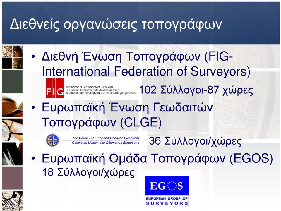 Σύλλογοι-87 χώρες Ευρωπαϊκή Ένωση Γεωδαιτών Τοπογράφων