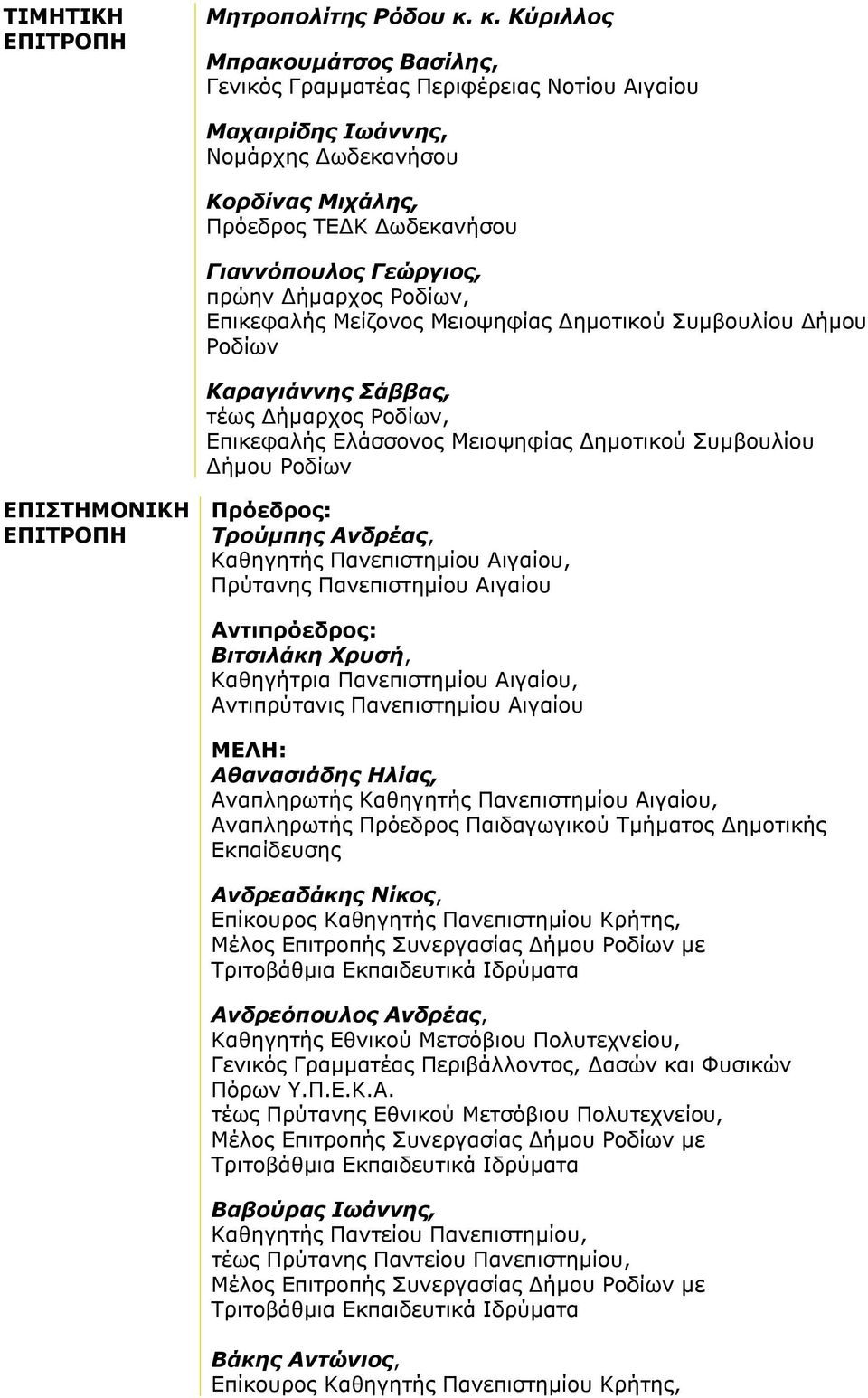 Δήμαρχος Ροδίων, Επικεφαλής Μείζονος Μειοψηφίας Δημοτικού Συμβουλίου Δήμου Ροδίων Καραγιάννης Σάββας, τέως Δήμαρχος Ροδίων, Επικεφαλής Ελάσσονος Μειοψηφίας Δημοτικού Συμβουλίου Δήμου Ροδίων