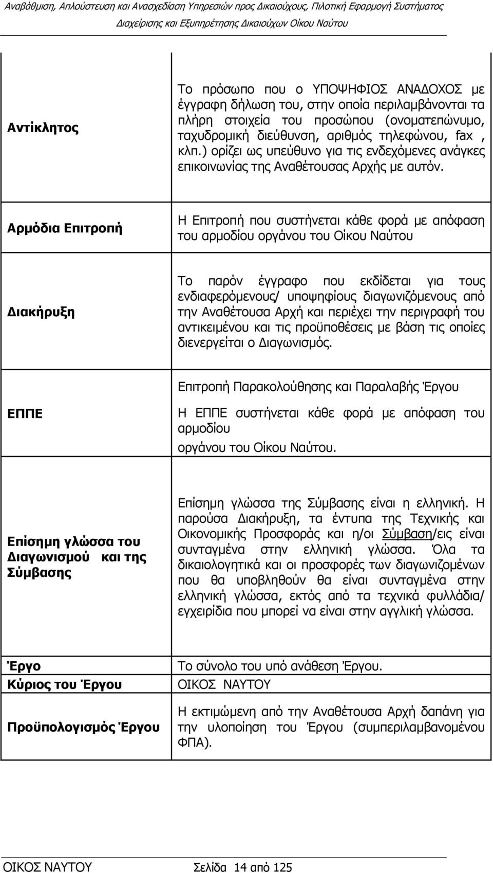 Αξκόδηα Δπηηξνπή Η Δπηηξνπή πνπ ζπζηήλεηαη θάζε θνξά κε απφθαζε ηνπ αξκνδίνπ νξγάλνπ ηνπ Οίθνπ Ναχηνπ Γηαθήξπμε Σν παξφλ έγγξαθν πνπ εθδίδεηαη γηα ηνπο ελδηαθεξφκελνπο/ ππνςεθίνπο δηαγσληδφκελνπο απφ