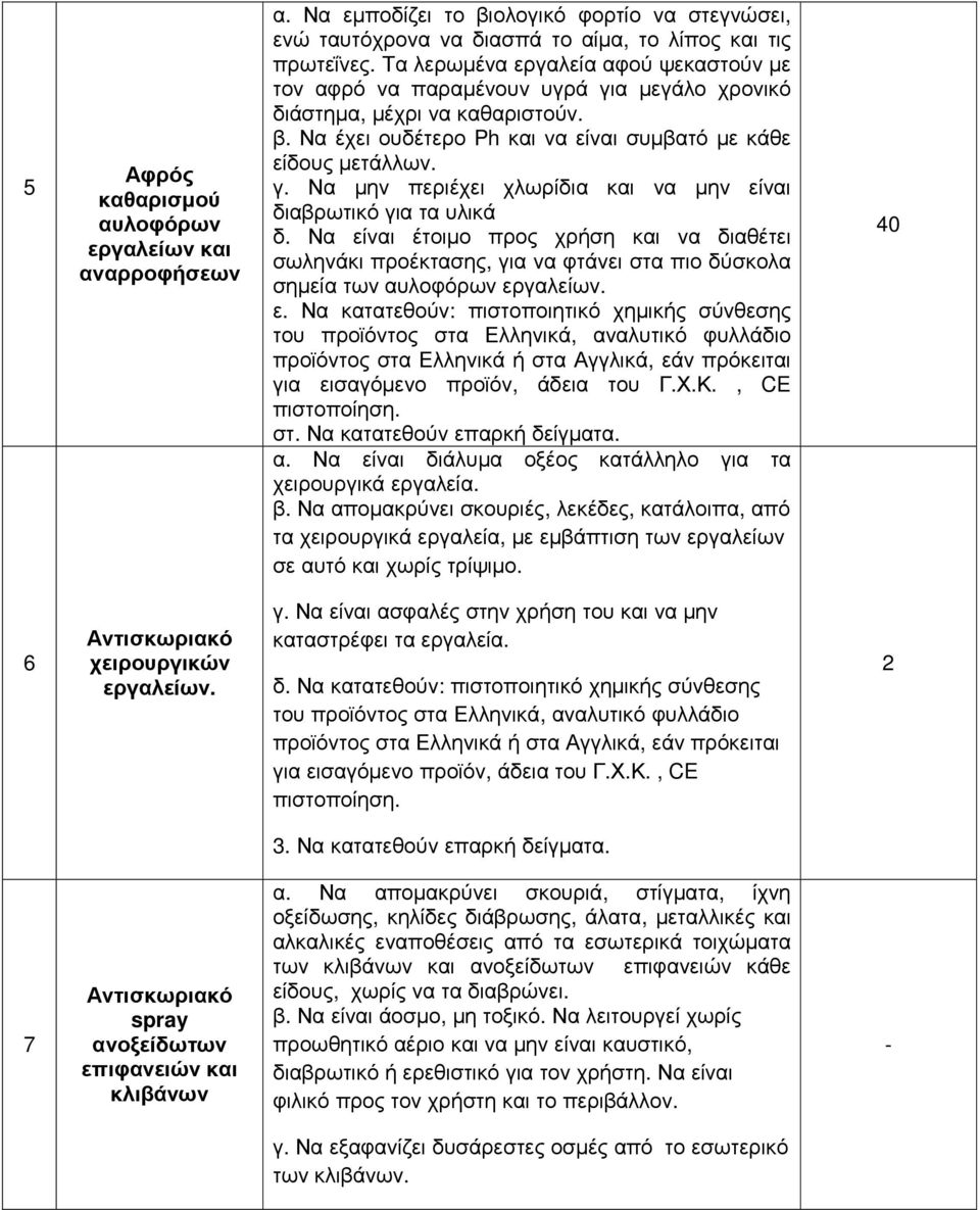 Να είναι έτοιµο προς χρήση και να διαθέτει σωληνάκι προέκτασης, για να φτάνει στα πιο δύσκολα σηµεία των αυλοφόρων. στ. Να κατατεθούν επαρκή δείγµατα. α. Να είναι διάλυµα οξέος κατάλληλο για τα χειρουργικά εργαλεία.