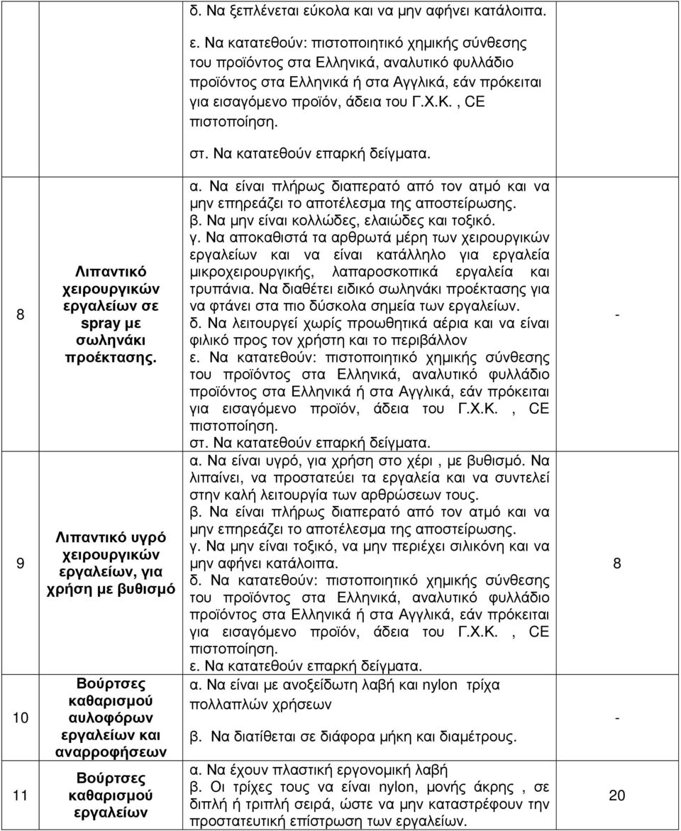 β. Να µην είναι κολλώδες, ελαιώδες και τοξικό. γ. Να αποκαθιστά τα αρθρωτά µέρη των και να είναι κατάλληλο για εργαλεία µικροχειρουργικής, λαπαροσκοπικά εργαλεία και τρυπάνια.