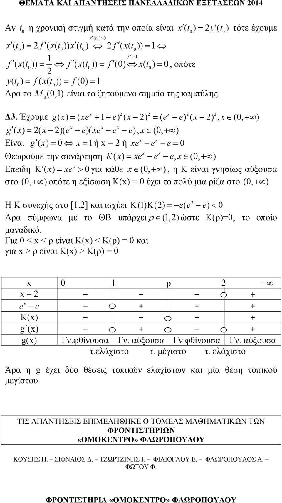 Έχουμε g( ) = ( + ) ( ) = ( ) ( ), (, + ) g ( ) = ( )( )( ), (, + ) Είναι g ( ) = = ή = ή = Θεωρούμε την συνάρτηση ( ) K =, (, + ) Επειδή Κ ( ) = > για κάθε (, + ), η Κ είναι γνησίως αύξουσα στο (, +