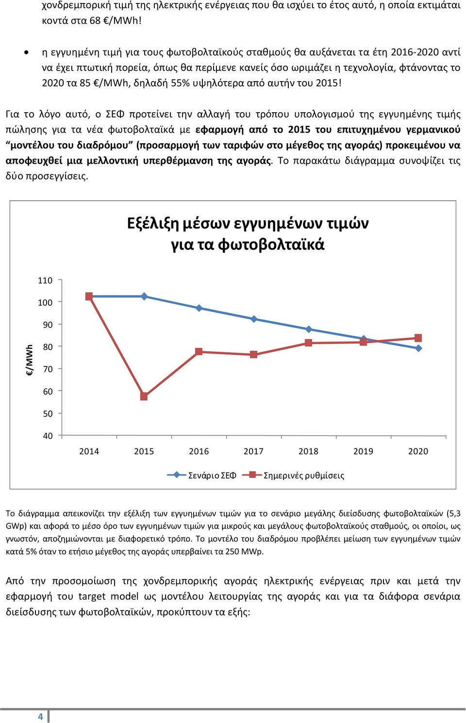 55% υψηλότερα από αυτήν του 2015!