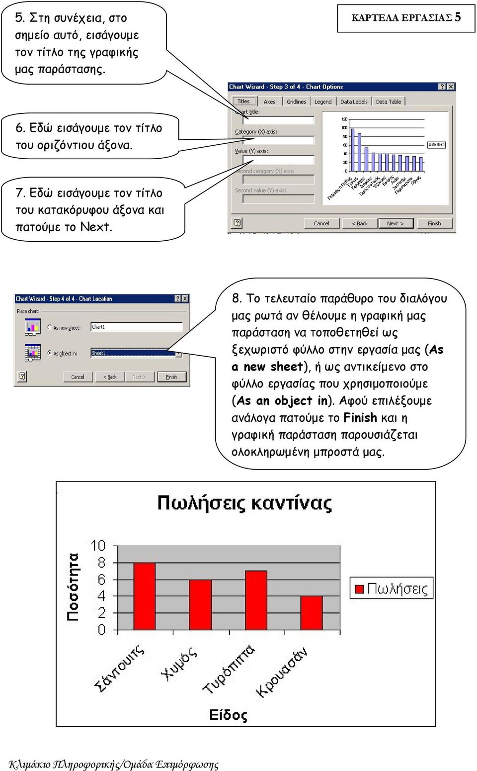 Tο τελευταίο παράθυρο του διαλόγου μας ρωτά αν θέλουμε η γραφική μας παράσταση να τοποθετηθεί ως ξεχωριστό φύλλο στην εργασία μας (As a