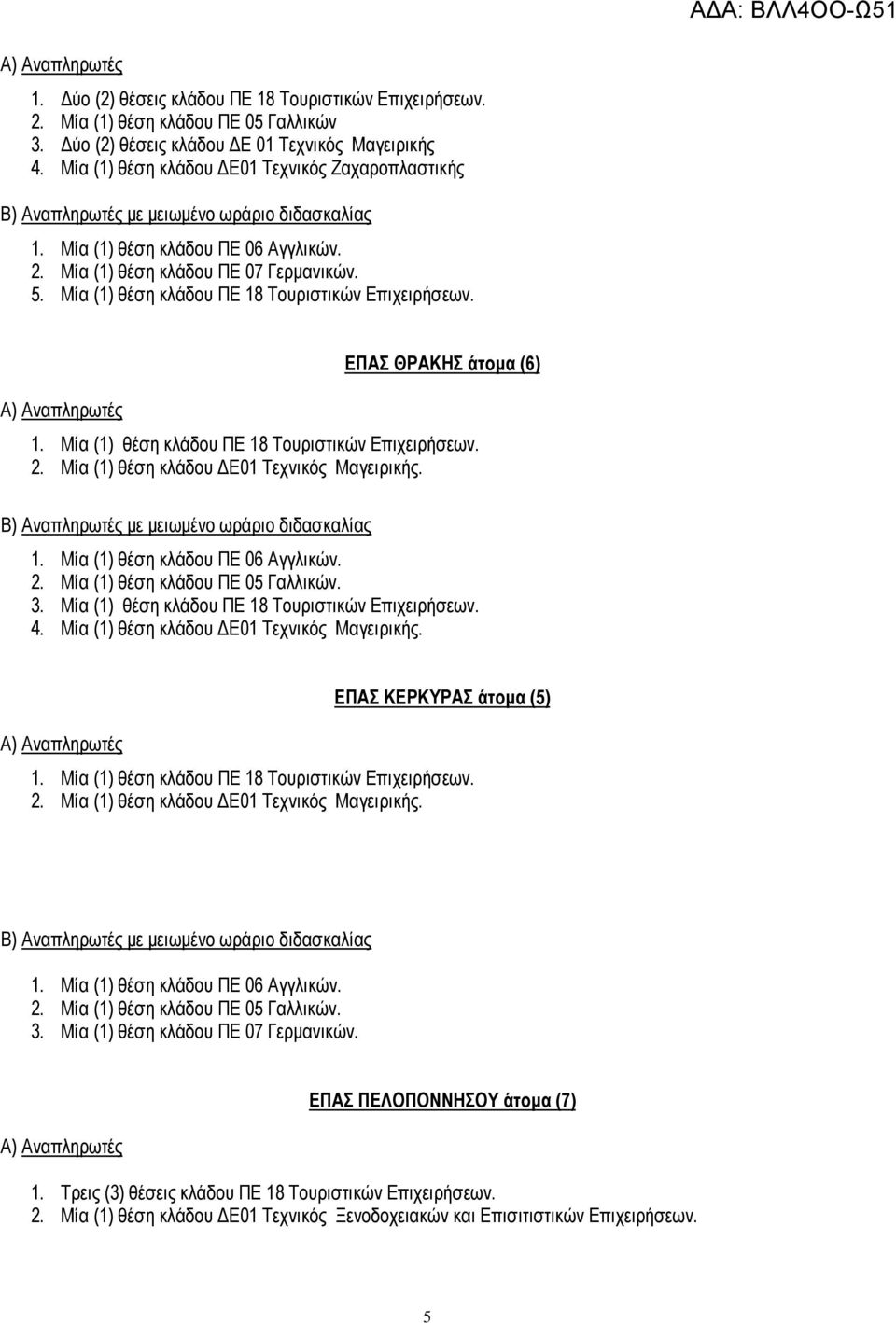 Μία (1) θέση κλάδου ΠΕ 18 Τουριστικών Επιχειρήσεων. Α) Αναπληρωτές ΕΠΑΣ ΘΡΑΚΗΣ άτοµα (6) 1. Μία (1) θέση κλάδου ΠΕ 18 Τουριστικών Επιχειρήσεων. 2. Μία (1) θέση κλάδου Ε01 Τεχνικός Μαγειρικής.