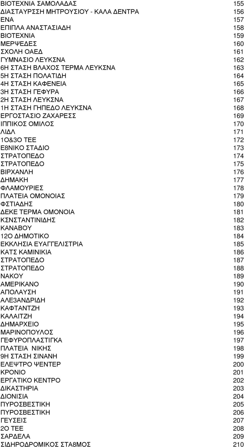 174 ΣΤΡΑΤΟΠΕ Ο 175 ΒΙΡΧΑΝΛΗ 176 ΗΜΑΚΗ 177 ΦΛΑΜΟΥΡΙΕΣ 178 ΠΛΑΤΕΙΑ ΟΜΟΝΟΙΑΣ 179 ΦΣΤΙΑ ΗΣ 180 ΕΚΕ ΤΕΡΜΑ ΟΜΟΝΟΙΑ 181 ΚΣΝΣΤΑΝΤΙΝΙ ΗΣ 182 ΚΑΝΑΒΟΥ 183 12Ο ΗΜΟΤΙΚΟ 184 ΕΚΚΛΗΣΙΑ ΕΥΑΓΓΕΛΙΣΤΡΙΑ 185 ΚΑΤΣ