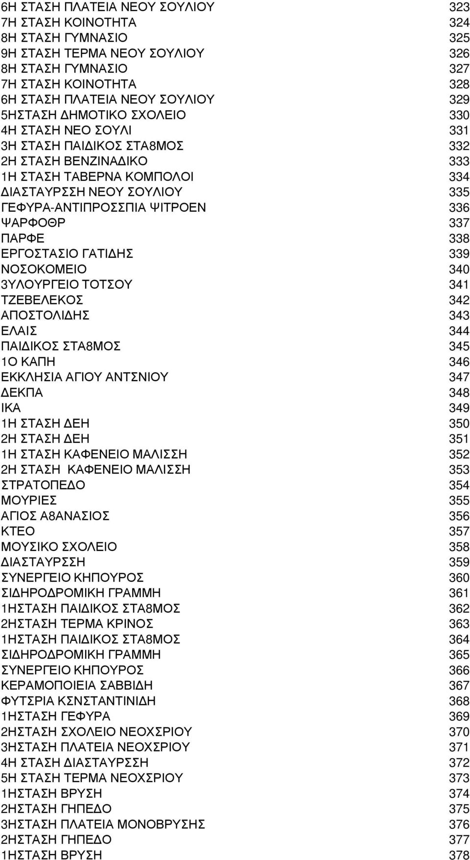 ΠΑΡΦΕ 338 ΕΡΓΟΣΤΑΣΙΟ ΓΑΤΙ ΗΣ 339 ΝΟΣΟΚΟΜΕΙΟ 340 3ΥΛΟΥΡΓΕΙΟ ΤΟΤΣΟΥ 341 ΤΖΕΒΕΛΕΚΟΣ 342 ΑΠΟΣΤΟΛΙ ΗΣ 343 ΕΛΑΙΣ 344 ΠΑΙ ΙΚΟΣ ΣΤΑ8ΜΟΣ 345 1Ο ΚΑΠΗ 346 ΕΚΚΛΗΣΙΑ ΑΓΙΟΥ ΑΝΤΣΝΙΟΥ 347 ΕΚΠΑ 348 ΙΚΑ 349 1Η ΣΤΑΣΗ