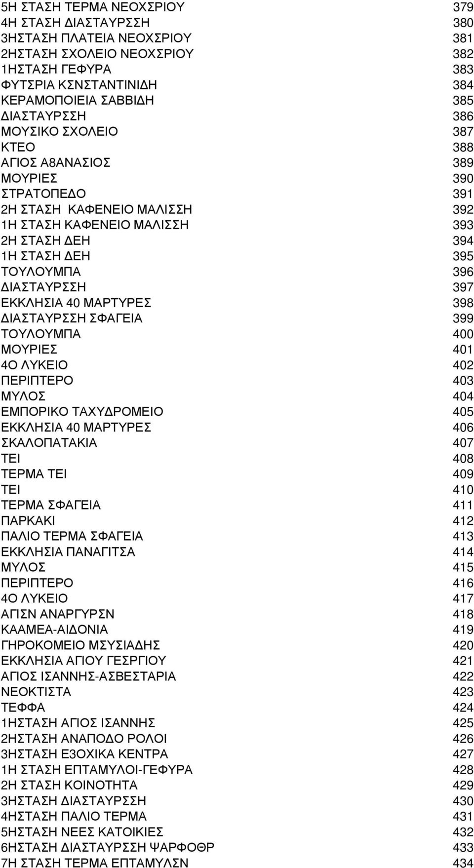 ΕΚΚΛΗΣΙΑ 40 ΜΑΡΤΥΡΕΣ 398 ΙΑΣΤΑΥΡΣΣΗ ΣΦΑΓΕΙΑ 399 ΤΟΥΛΟΥΜΠΑ 400 ΜΟΥΡΙΕΣ 401 4Ο ΛΥΚΕΙΟ 402 ΠΕΡΙΠΤΕΡΟ 403 ΜΥΛΟΣ 404 ΕΜΠΟΡΙΚΟ ΤΑΧΥ ΡΟΜΕΙΟ 405 ΕΚΚΛΗΣΙΑ 40 ΜΑΡΤΥΡΕΣ 406 ΣΚΑΛΟΠΑΤΑΚΙΑ 407 ΤΕΙ 408 ΤΕΡΜΑ ΤΕΙ