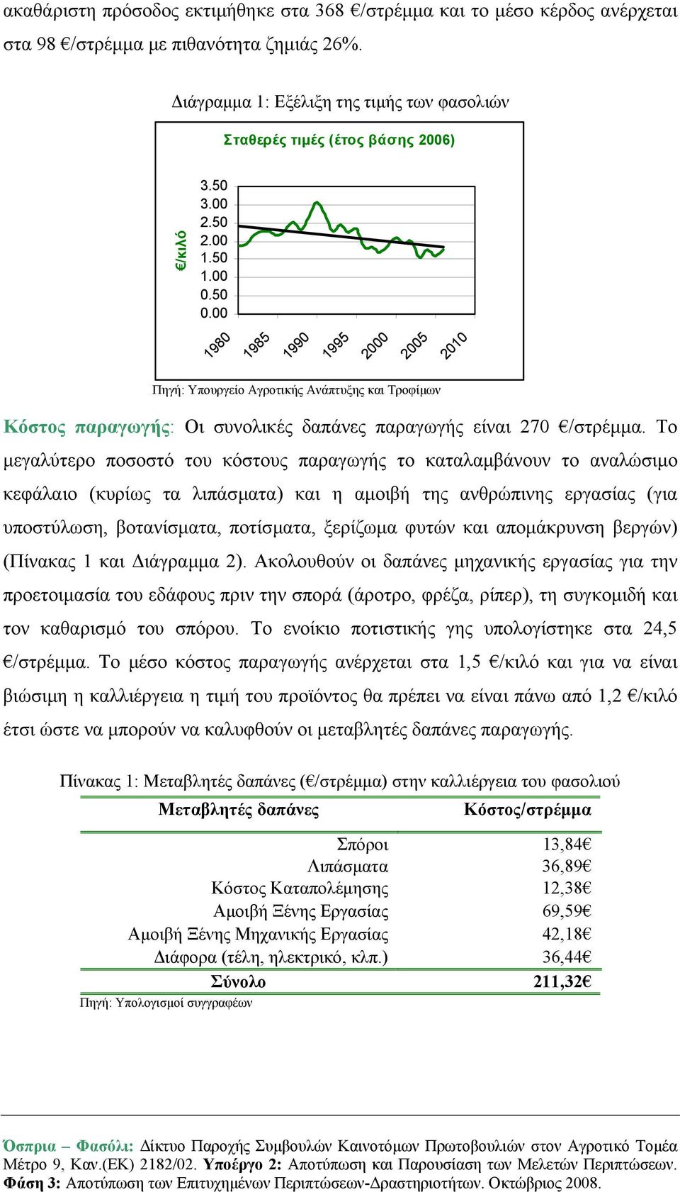 00 1980 1985 1990 1995 2000 2005 2010 Πηγή: Υπουργείο Αγροτικής Ανάπτυξης και Τροφίµων Κόστος παραγωγής: Οι συνολικές δαπάνες παραγωγής είναι 270 /στρέµµα.