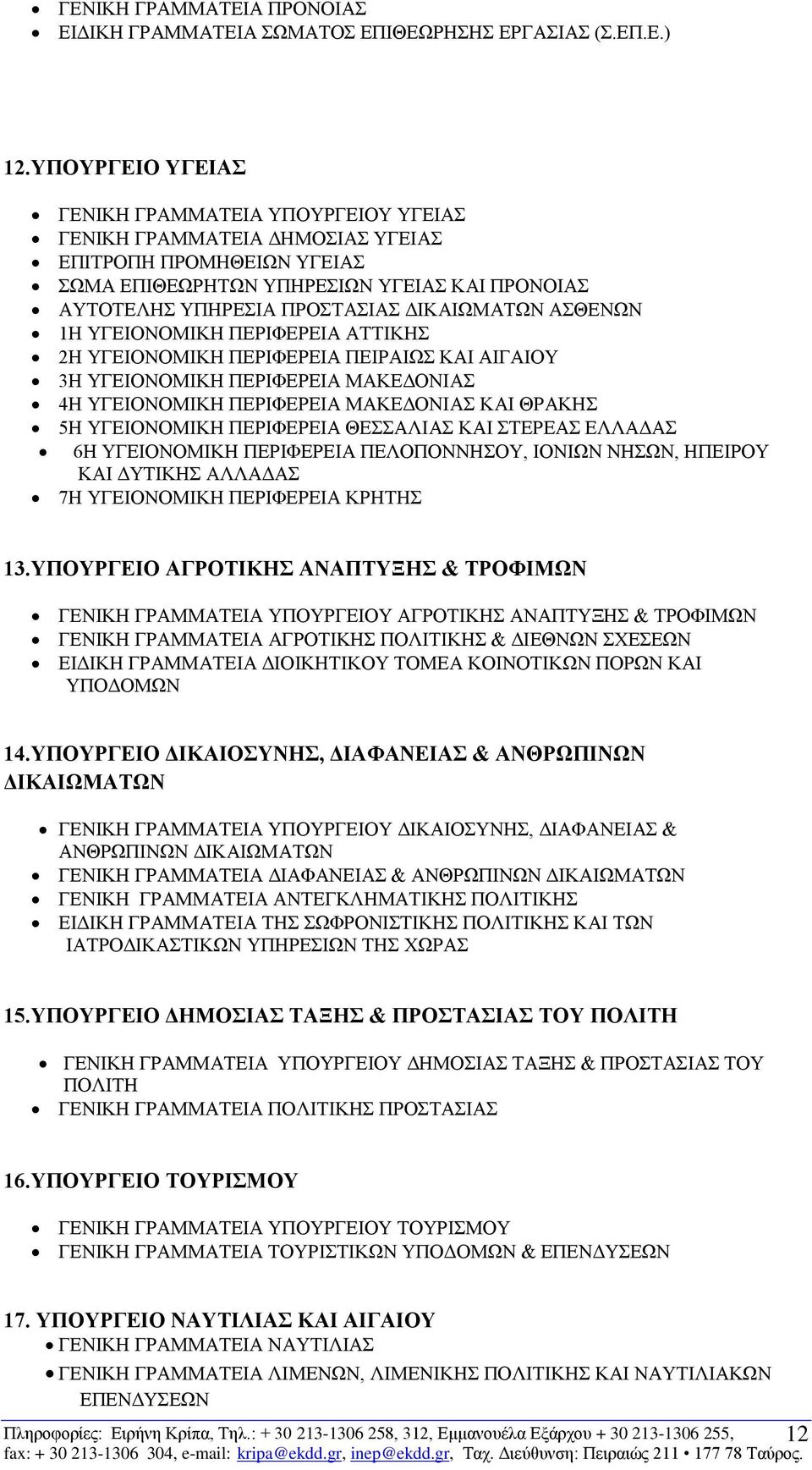 ΔΙΚΑΙΩΜΑΤΩΝ ΑΣΘΕΝΩΝ 1Η ΥΓΕΙΟΝΟΜΙΚΗ ΠΕΡΙΦΕΡΕΙΑ ΑΤΤΙΚΗΣ 2Η ΥΓΕΙΟΝΟΜΙΚΗ ΠΕΡΙΦΕΡΕΙΑ ΠΕΙΡΑΙΩΣ ΚΑΙ ΑΙΓΑΙΟΥ 3Η ΥΓΕΙΟΝΟΜΙΚΗ ΠΕΡΙΦΕΡΕΙΑ ΜΑΚΕΔΟΝΙΑΣ 4Η ΥΓΕΙΟΝΟΜΙΚΗ ΠΕΡΙΦΕΡΕΙΑ ΜΑΚΕΔΟΝΙΑΣ ΚΑΙ ΘΡΑΚΗΣ 5Η