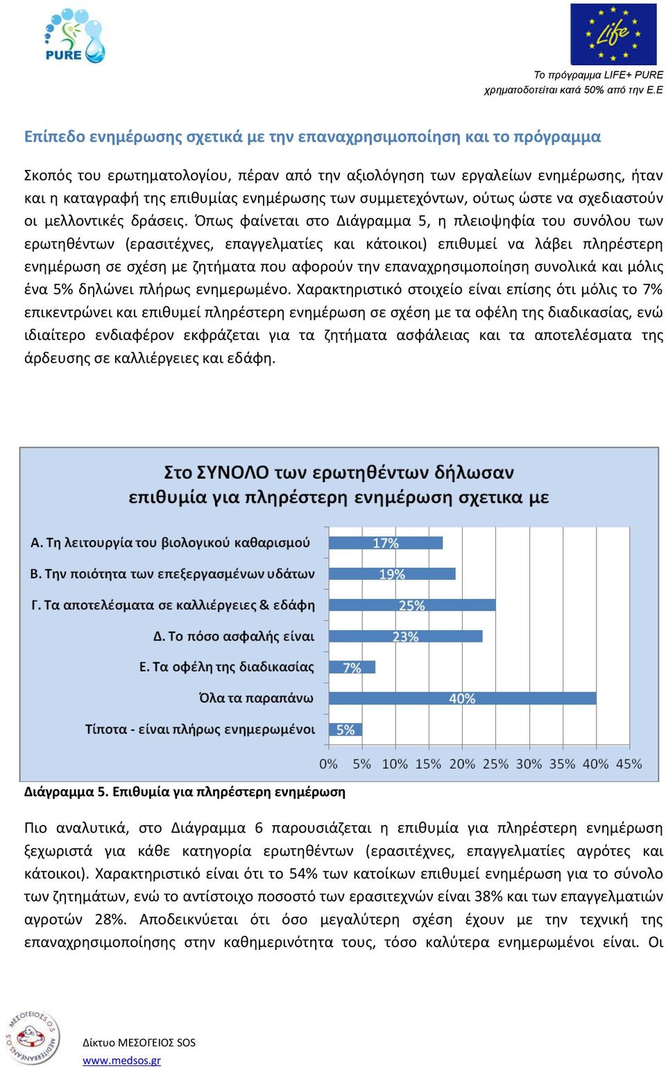 Όπως φαίνεται στο Διάγραμμα 5, η πλειοψηφία του συνόλου των ερωτηθέντων (ερασιτέχνες, επαγγελματίες και κάτοικοι) επιθυμεί να λάβει πληρέστερη ενημέρωση σε σχέση με ζητήματα που αφορούν την