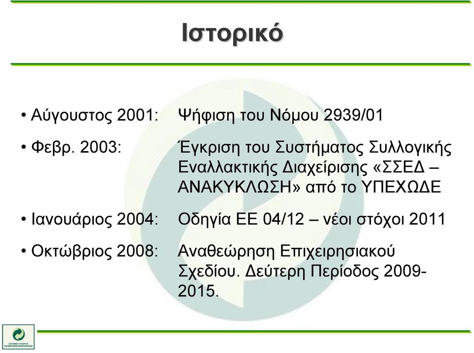 ΑΝΑΚΥΚΛΩΣΗ» από το ΥΠΕΧΩΔΕ Ιανουάριος 2004: Οδηγία ΕΕ 04/12 νέοι