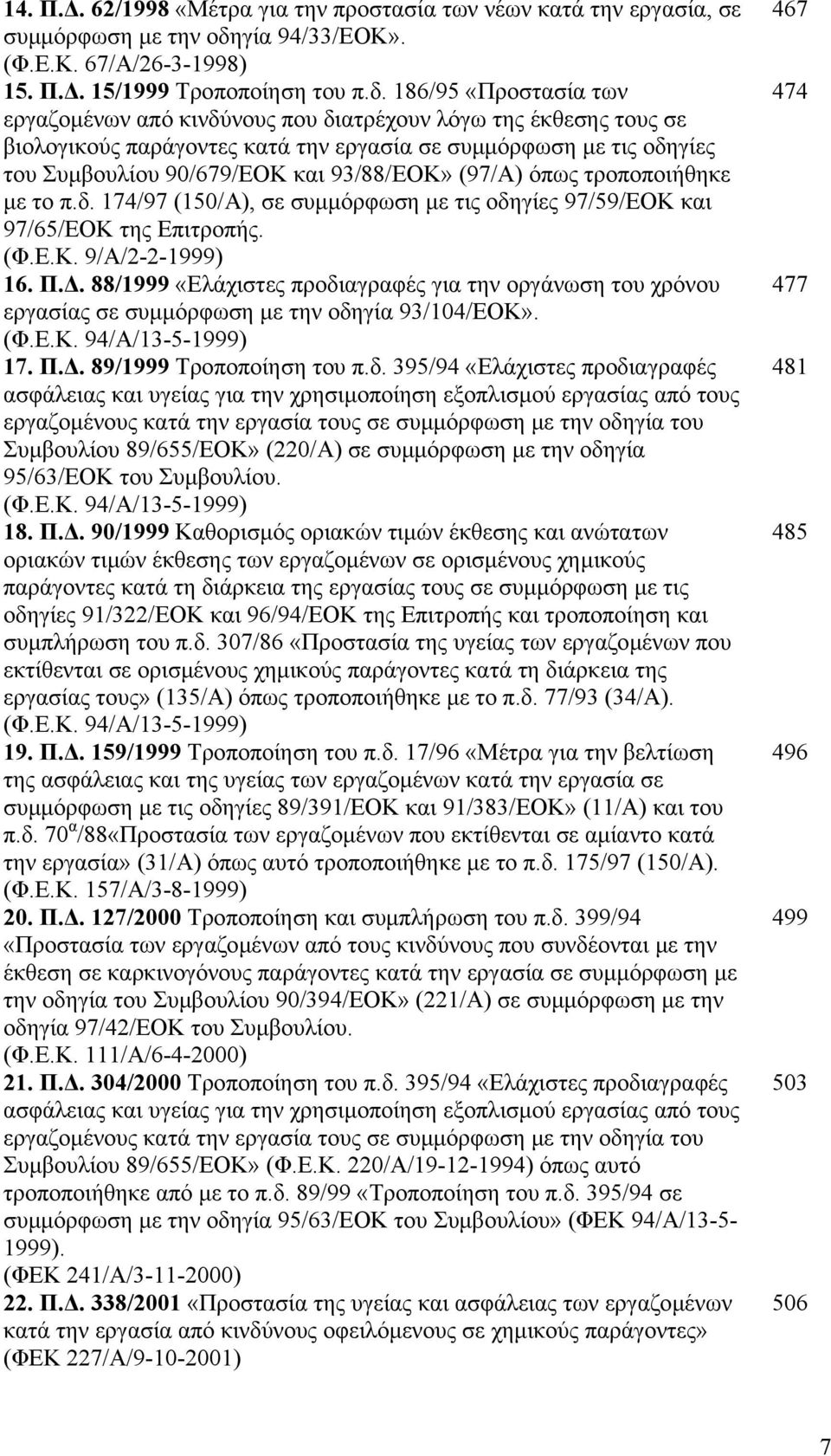 186/95 «Προστασία των εργαζοµένων από κινδύνους που διατρέχουν λόγω της έκθεσης τους σε βιολογικούς παράγοντες κατά την εργασία σε συµµόρφωση µε τις οδηγίες του Συµβουλίου 90/679/ΕΟΚ και 93/88/ΕΟΚ»