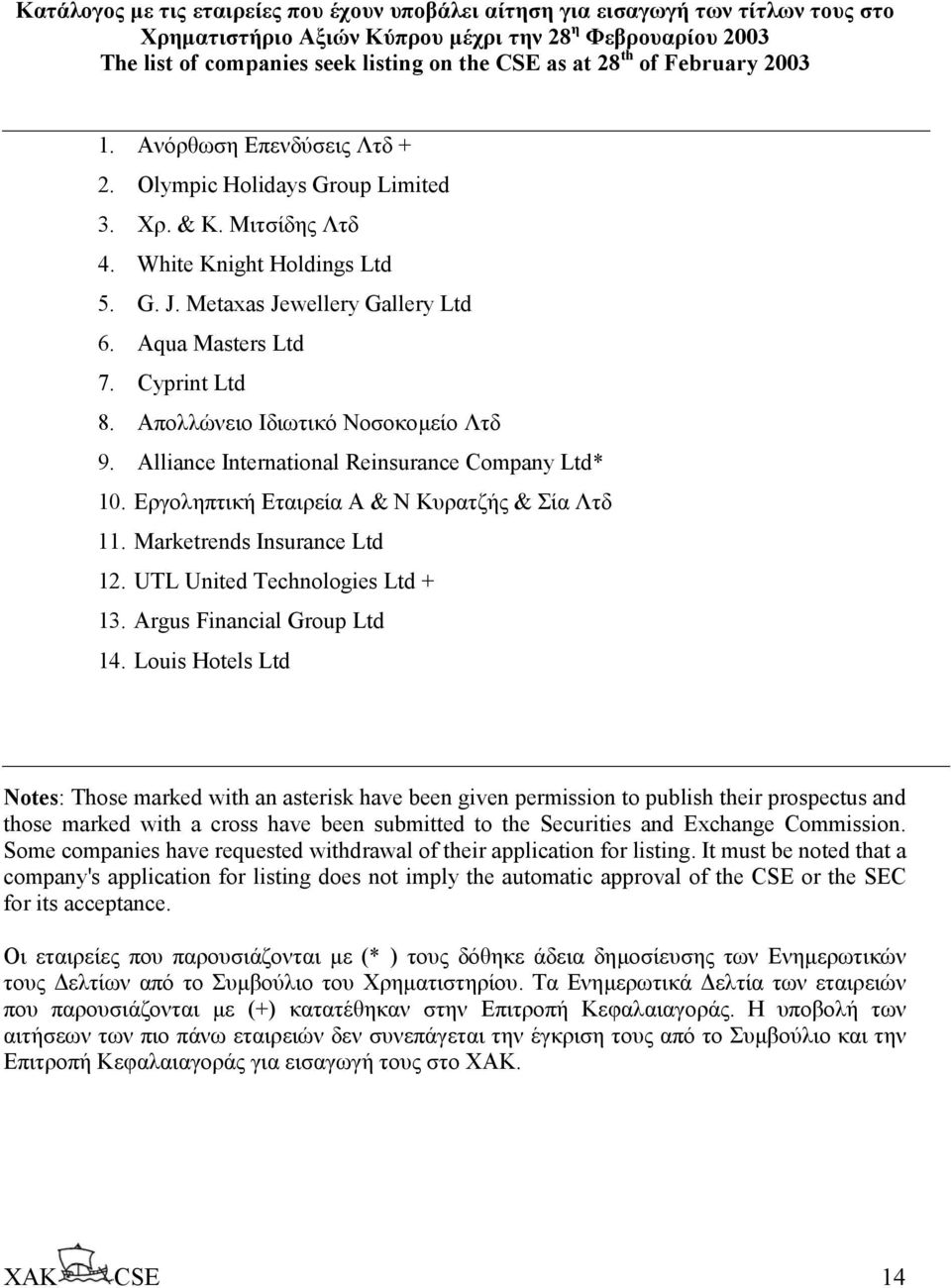 Cyprint Ltd 8. Απολλώνειο Ιδιωτικό Νοσοκοµείο Λτδ 9. Alliance International Reinsurance Company Ltd* 10. Εργοληπτική Εταιρεία Α & Ν Κυρατζής & Σία Λτδ 11. Marketrends Insurance Ltd 12.