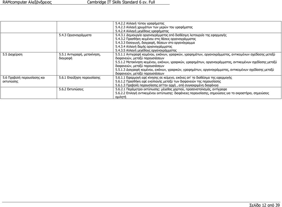 4.3.4 Αλλαγή δοµής οργανογράµµατος 5.4.3.5 Αλλαγή µεγέθους οργανογράµµατος 5.5.. Αντιγραφή κειµένου, εικόνων, γραφικών, γραφηµάτων, οργανογράµµατος, αντικειµένων σχεδίασης µεταξύ διαφανειών, µεταξύ παρουσιάσεων 5.