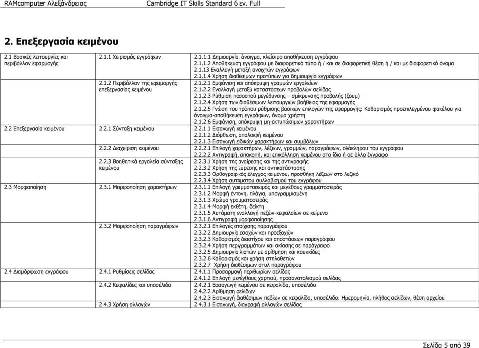 .2 Περιβάλλον της εφαµοργής επεξεργασίας κειµένου 2..2. Εµφάνιση και απόκρυψη γραµµών εργαλείων 2..2.2 Εναλλαγή µεταξύ καταστάσεων προβολών σελίδας 2..2.3 Ρύθµιση ποσοστού µεγέθυνσης σµίκρυνσης προβολής (ζουµ) 2.