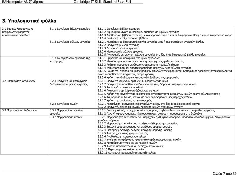 ιαχείριση φύλλων εργασίας 3..2. Μετάβαση σε διαφορετικά φύλλα εργασίας ενός ή περισσοτέρων ανοιχτών βιβλίων 3..2.2 Εισαγωγή φύλλου εργασίας 3..2.3 ιαγραφή φύλλου εργασίας 3..2.4 Μετονοµασία φύλλου εργασίας 3.