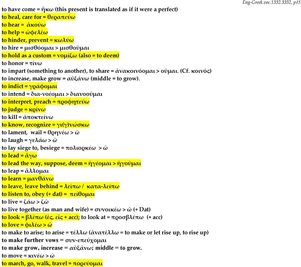 to indict = γράφομαι to intend = δια νοέομαι > διανοοῦμαι to interpret, preach = προφητεύω to judge = κρίνω to kill = ἀποκτείνω to know, recognize = γι(γ)νώσκω to lament, wail = θρηνέω > ῶ to laugh =