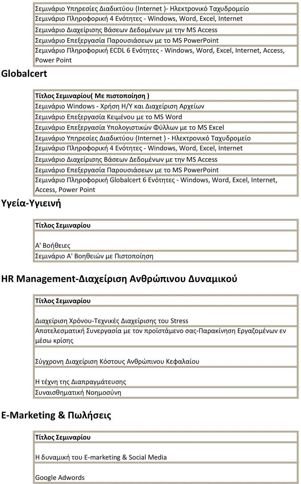 και Διαχείριση Αρχείων Σεμινάριο Επεξεργασία Κειμένου με το MS Word Σεμινάριο Επεξεργασία Υπολογιστικών Φύλλων με το MS Excel Σεμινάριο Υπηρεσίες Διαδικτύου (Internet ) - Ηλεκτρονικό Ταχυδρομείο