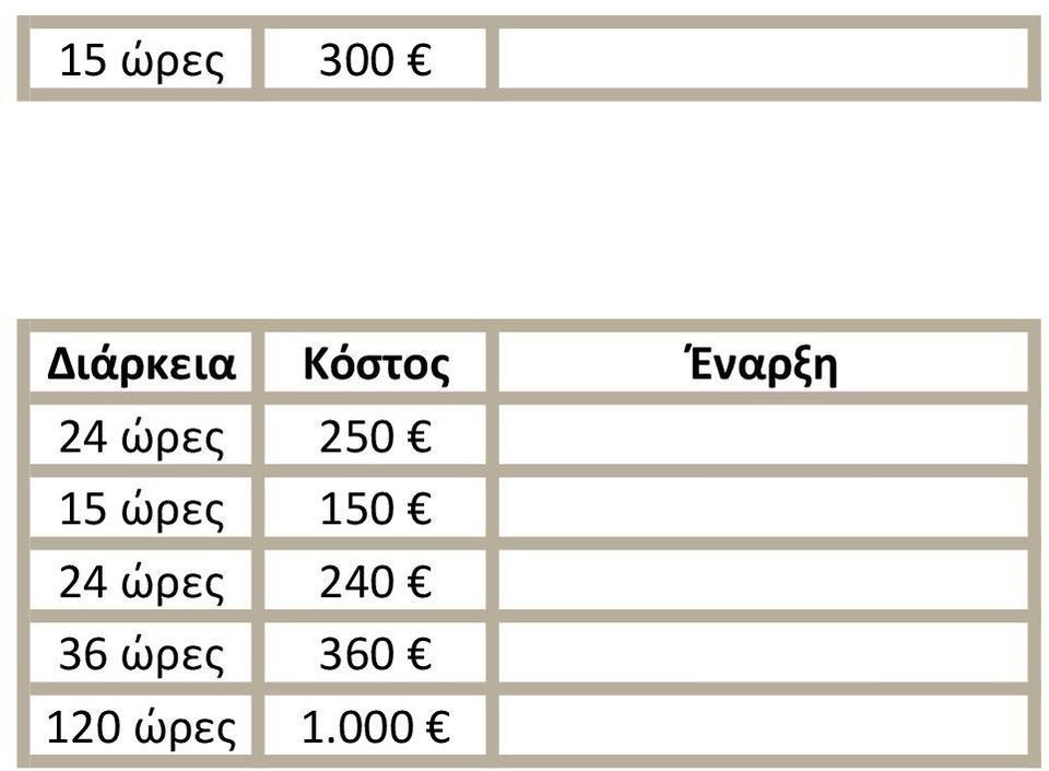150 24 ώρες 240 36