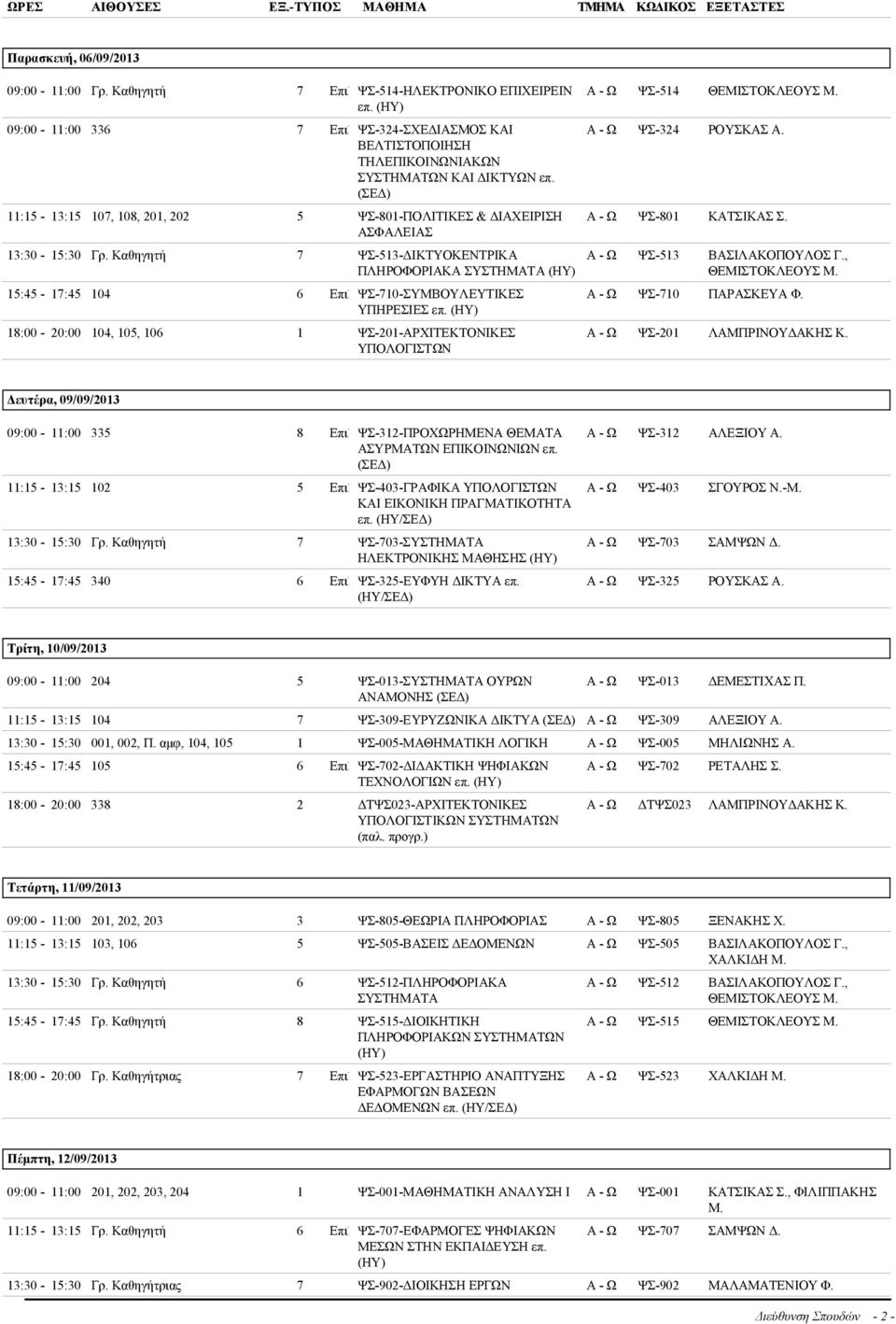 Καθηγητή 7 ΨΣ-513-ΔΙΚΤΥΟΚΕΝΤΡΙΚΑ ΠΛΗΡΟΦΟΡΙΑΚΑ ΣΥΣΤΗΜΑΤΑ 15:45-17:45 104 6 Eπιλ ΨΣ-710-ΣΥΜΒΟΥΛΕΥΤΙΚΕΣ ΥΠΗΡΕΣΙΕΣ επ.