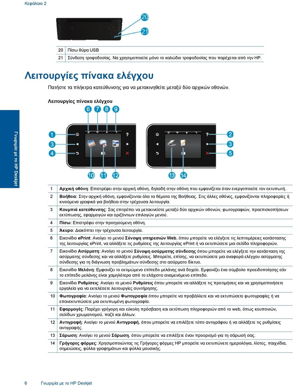 Λειτουργίες πίνακα ελέγχου Γνωριμία με το HP Deskjet 1 Αρχική οθόνη: Επιστρέφει στην αρχική οθόνη, δηλαδή στην οθόνη που εμφανίζεται όταν ενεργοποιείτε τον εκτυπωτή.