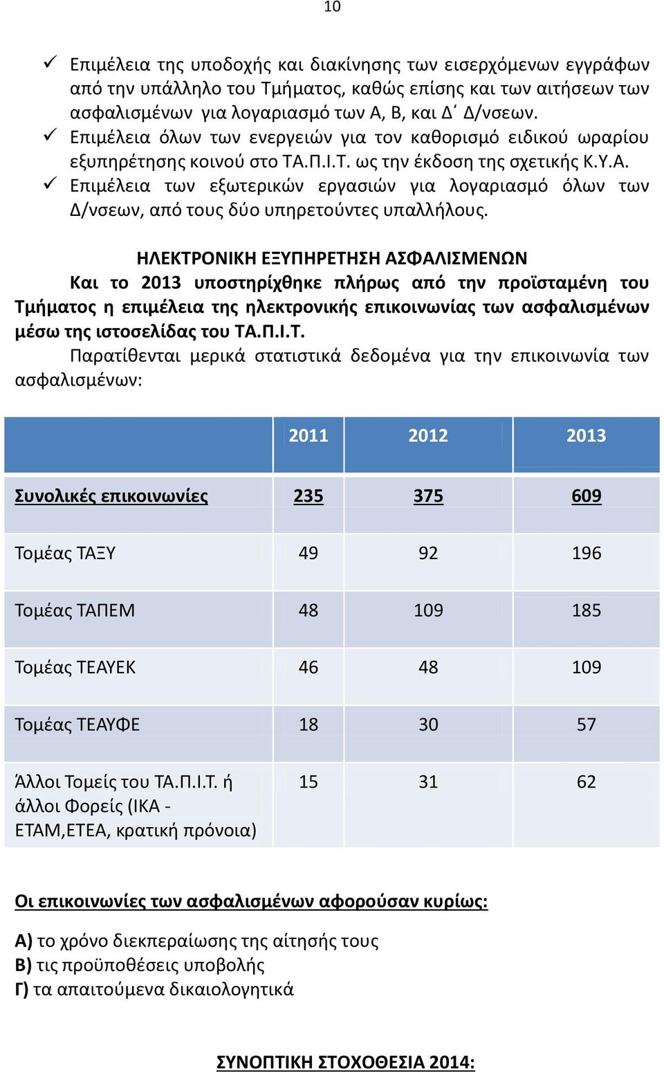 ΗΛΕΚΤΡ