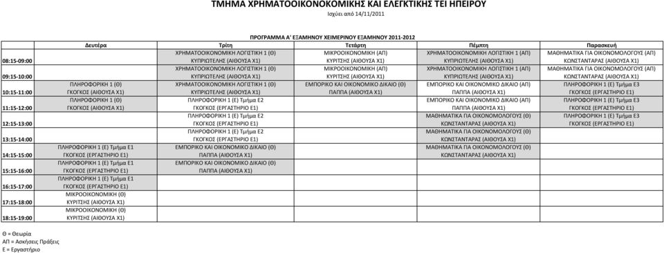 ΕΜΠΟΡΙΚΟ ΚΑΙ ΟΙΚΟΝΟΜΙΚΟ ΔΙΚΑΙΟ (ΑΠ) ΠΛΗΡΟΦΟΡΙΚΗ 1 (E) Τμήμα Ε3 ΓΚΟΓΚΟΣ (ΑΙΘΟΥΣΑ Χ1) ΠΛΗΡΟΦΟΡΙΚΗ 1 (Θ) ΠΛΗΡΟΦΟΡΙΚΗ 1 (Ε) Τμήμα Ε2 ΕΜΠΟΡΙΚΟ ΚΑΙ ΟΙΚΟΝΟΜΙΚΟ ΔΙΚΑΙΟ (ΑΠ) ΠΛΗΡΟΦΟΡΙΚΗ 1 (E) Τμήμα Ε3 ΓΚΟΓΚΟΣ