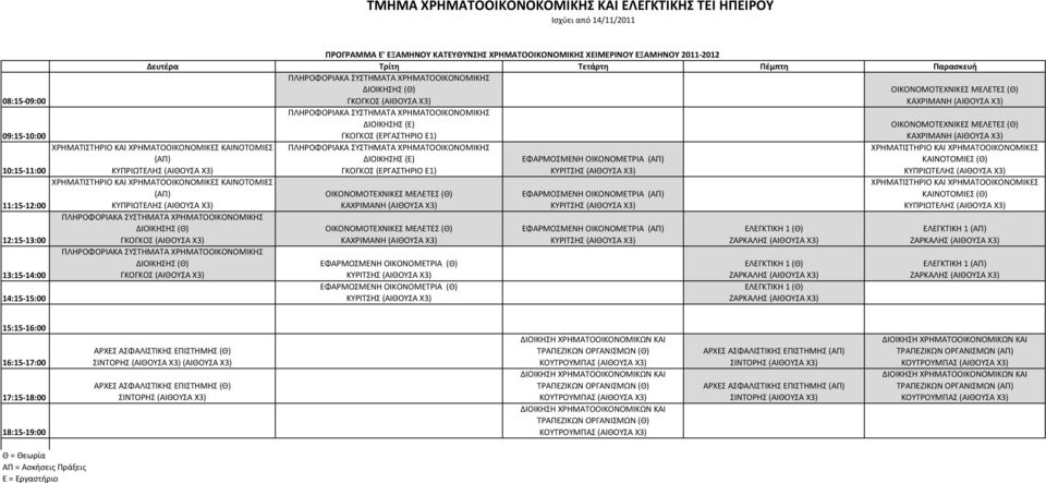 ΕΦΑΡΜΟΣΜΕΝΗ ΟΙΚΟΝΟΜΕΤΡΙΑ (ΑΠ) ΕΦΑΡΜΟΣΜΕΝΗ ΟΙΚΟΝΟΜΕΤΡΙΑ (ΑΠ) ΚΑΙΝΟΤΟΜΙΕΣ (Θ) ΚΑΙΝΟΤΟΜΙΕΣ (Θ) (ΑΙΘΟΥΣΑ Χ3)