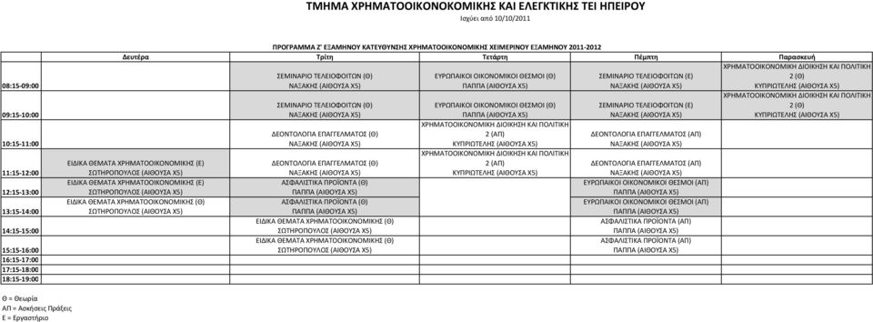 ΧΡΗΜΑΤΟΟΙΚΟΝΟΜΙΚΗΣ (Θ) ΑΣΦΑΛΙΣΤΙΚΑ ΠΡΟΪΟΝΤΑ (Θ) ΑΣΦΑΛΙΣΤΙΚΑ ΠΡΟΪΟΝΤΑ (Θ) ΕΙΔΙΚΑ ΘΕΜΑΤΑ