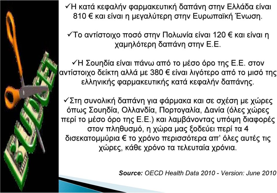 Ε. Η Σουηδία είναι πάνω από το μέσο όρο της Ε.Ε. στον αντίστοιχο δείκτη αλλά με 380 είναι λιγότερο από το μισό της ελληνικής φαρμακευτικής κατά κεφαλήν δαπάνης.