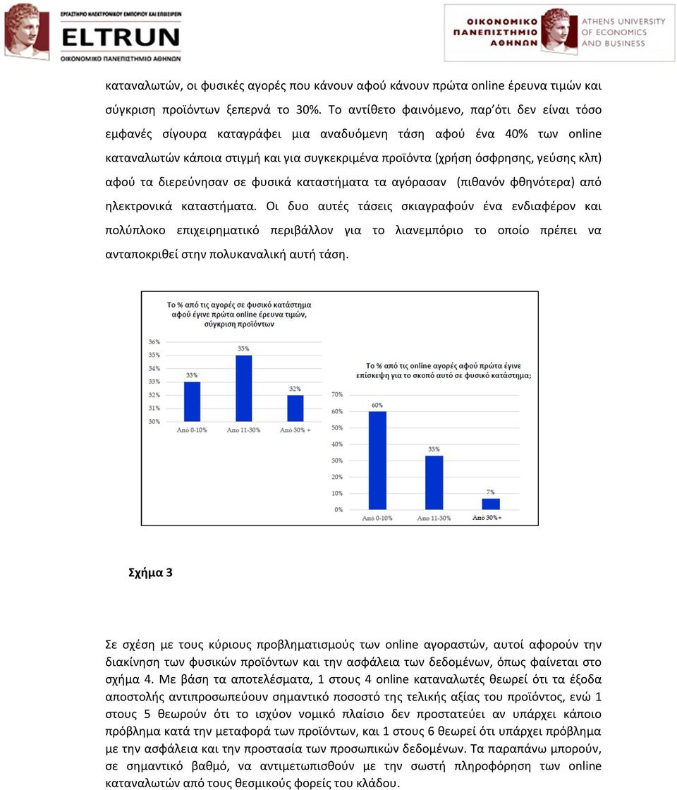 κλπ) αφού τα διερεύνησαν σε φυσικά καταστήματα τα αγόρασαν (πιθανόν φθηνότερα) από ηλεκτρονικά καταστήματα.