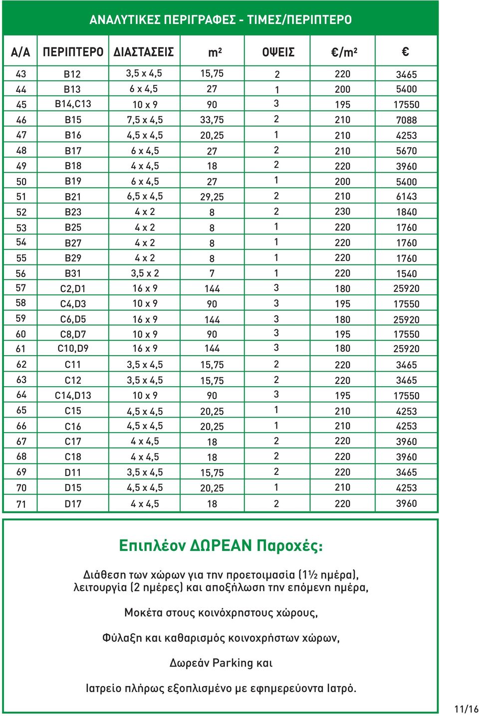 0 95 70 45 5670 960 5400 64 40 760 760 760 540 590 7550 590 7550 C0,D9 C C C4,D C5 C6 C7 C D D5 D7 6 x 9,5 x 4,5,5 x 4,5 0 x 9 4,5 x 4,5 4,5 x 4,5 4 x 4,5 4 x 4,5,5 x 4,5 4,5 x 4,5 4 x 4,5 44 5,75