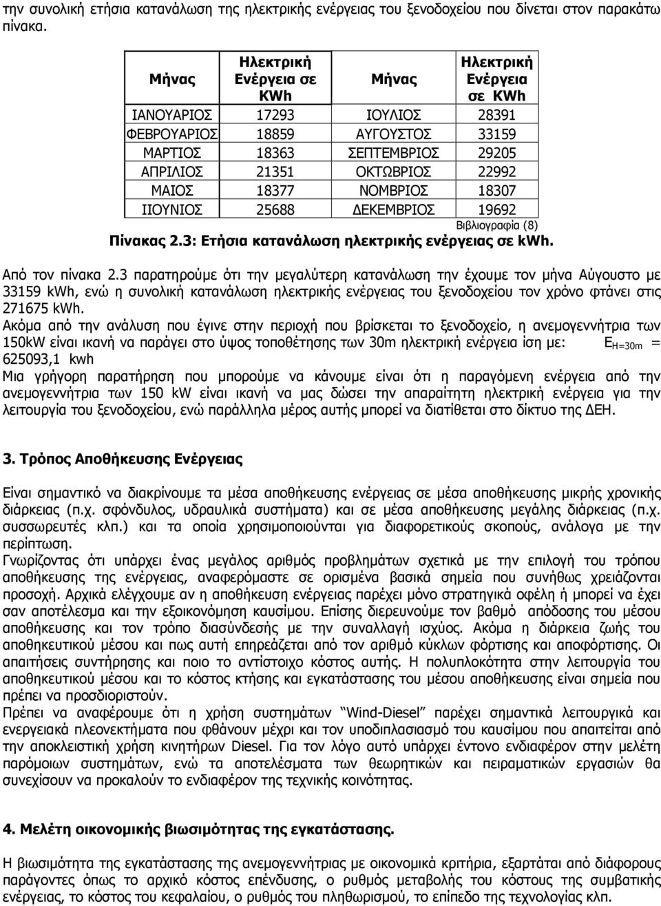 18377 ΝΟΜΒΡΙΟΣ 18307 ΙΙΟΥΝΙΟΣ 25688 ΕΚΕΜΒΡΙΟΣ 19692 Βιβλιογραφία (8) Πίνακας 2.3: Ετήσια κατανάλωση ηλεκτρικής ενέργειας σε kwh. Από τον πίνακα 2.