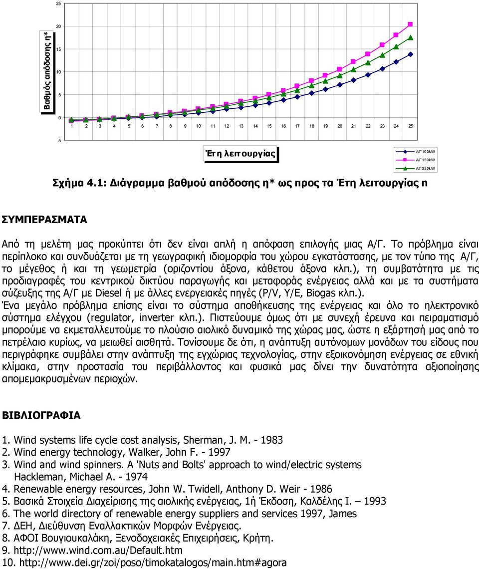Το πρόβληµα είναι περίπλοκο και συνδυάζεται µε τη γεωγραφική ιδιοµορφία του χώρου εγκατάστασης, µε τον τύπο της Α/Γ, το µέγεθος ή και τη γεωµετρία (οριζοντίου άξονα, κάθετου άξονα κλπ.