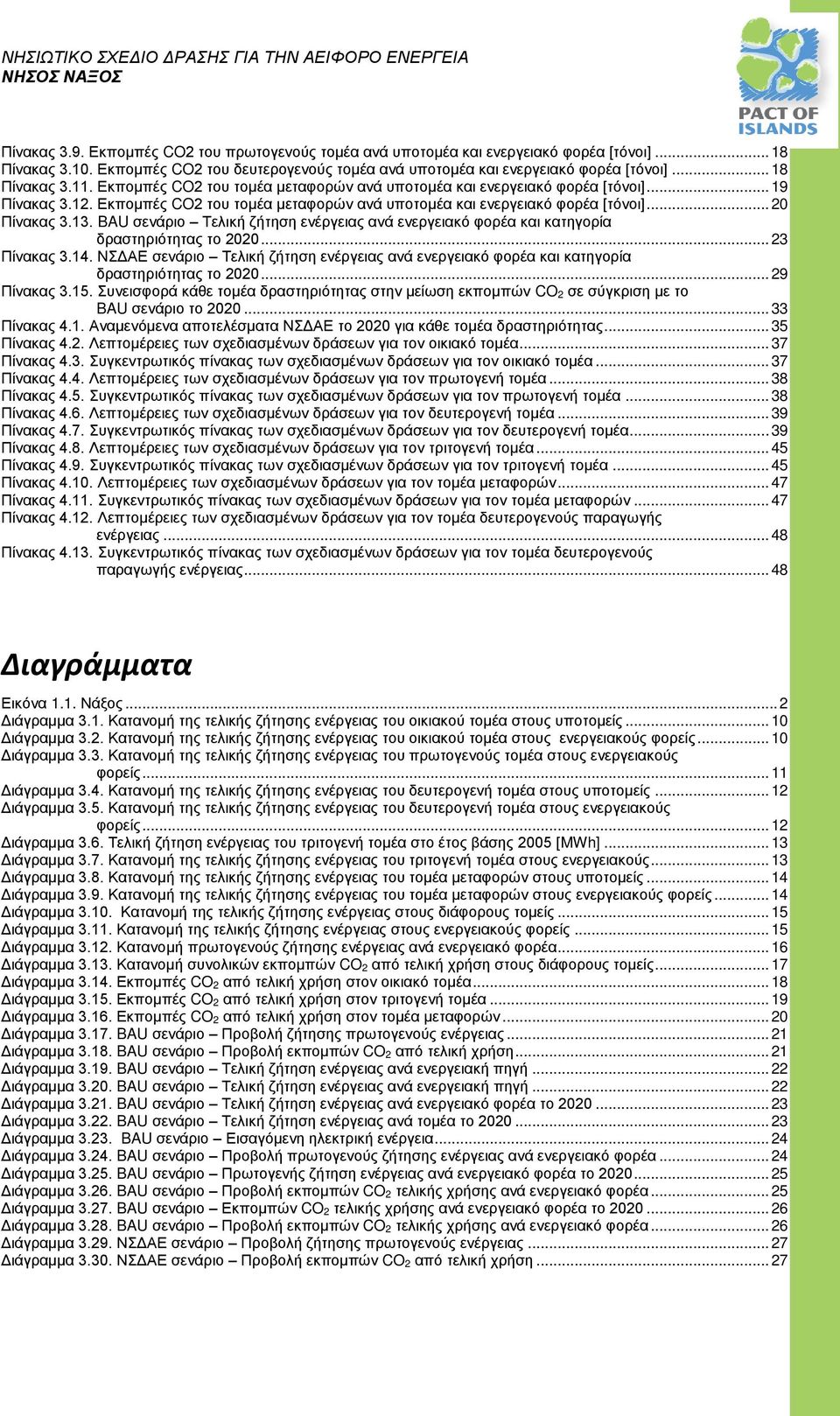 13. BAU σενάριο Τελική ζήτηση ενέργειας ανά ενεργειακό φορέα και κατηγορία δραστηριότητας το 2020... 23 Πίνακας 3.14.