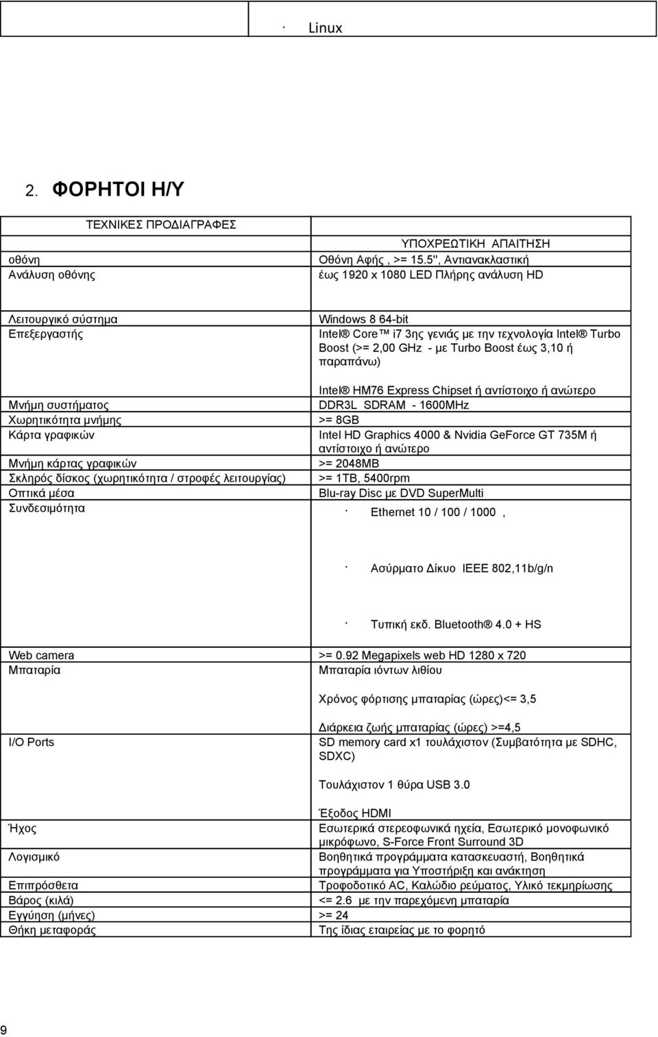 έως 3,10 ή παραπάνω) Intel ΗΜ76 Express Chipset ή αντίστοιχο ή ανώτερο Μνήμη συστήματος DDR3L SDRAM 1600MHz Χωρητικότητα μνήμης >= 8GB Κάρτα γραφικών Intel HD Graphics 4000 & Nvidia GeForce GT 735M ή