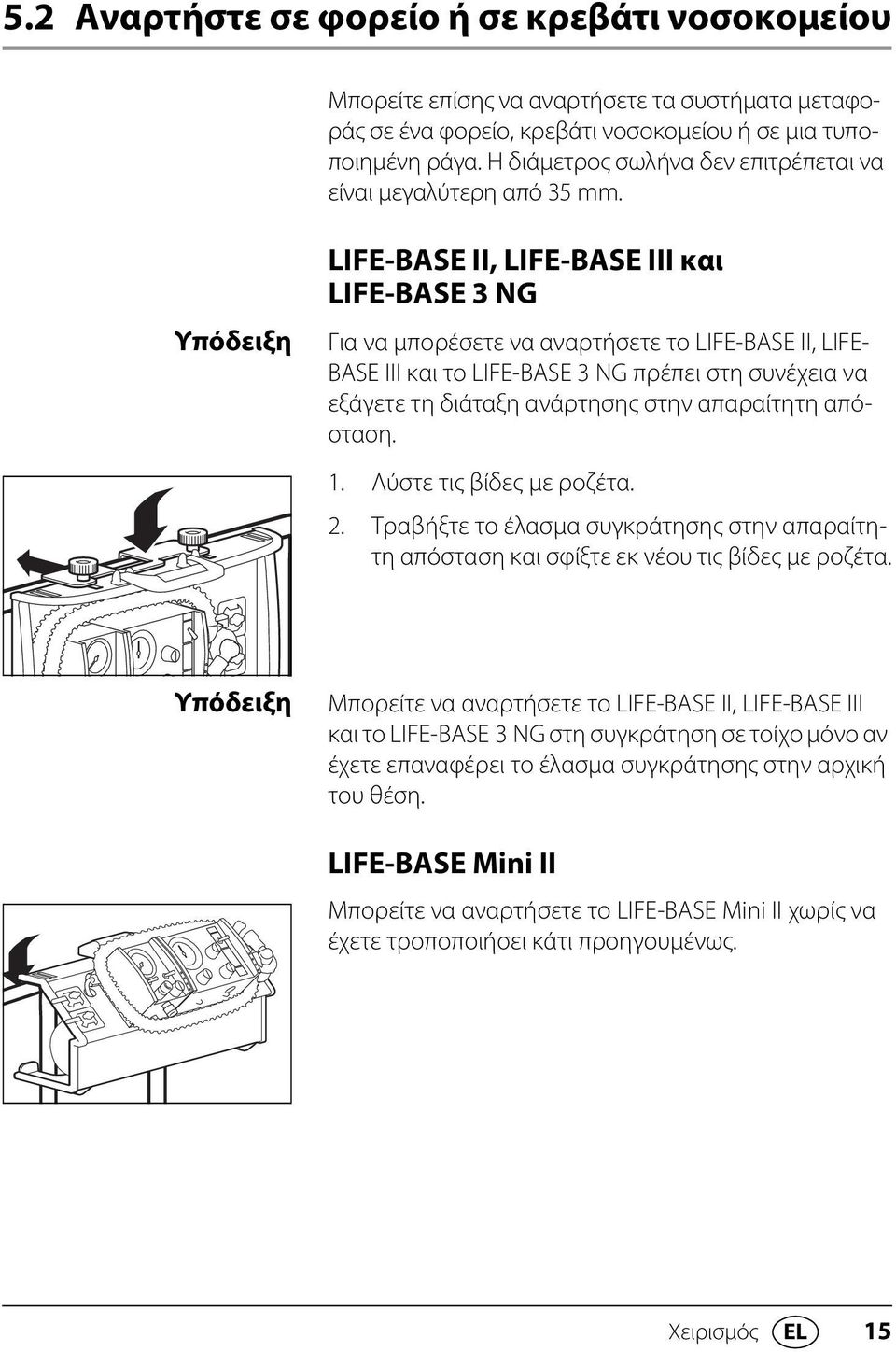 Υπόδειξη LIFE-BASE II, LIFE-BASE III και LIFE-BASE 3 NG Για να μπορέσετε να αναρτήσετε το LIFE-BASE II, LIFE- BASE III και το LIFE-BASE 3 NG πρέπει στη συνέχεια να εξάγετε τη διάταξη ανάρτησης στην