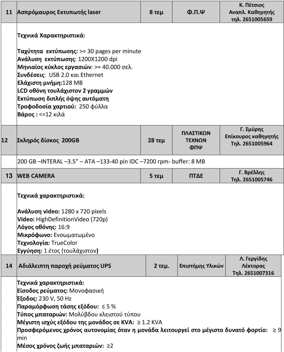 0 και Ethernet Ελάχιστη μνήμη:128 ΜΒ LCD οθόνη τουλάχιστον 2 γραμμών Εκτύπωση διπλής όψης αυτόματη Τροφοδοσία χαρτιού: 250 φύλλα Βάρος : <=12 κιλά 12 Σκληρός δίσκος 200GΒ 28 τεμ ΠΛΑΣΤΙΚΩΝ ΤΕΧΝΩΝ ΦΠΨ